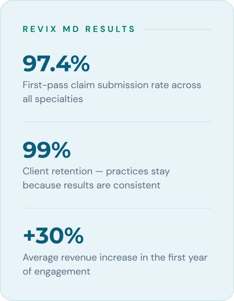 KPIs Image